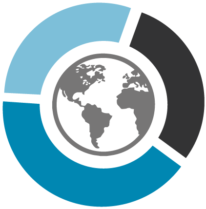 ETF-Welt-Depot